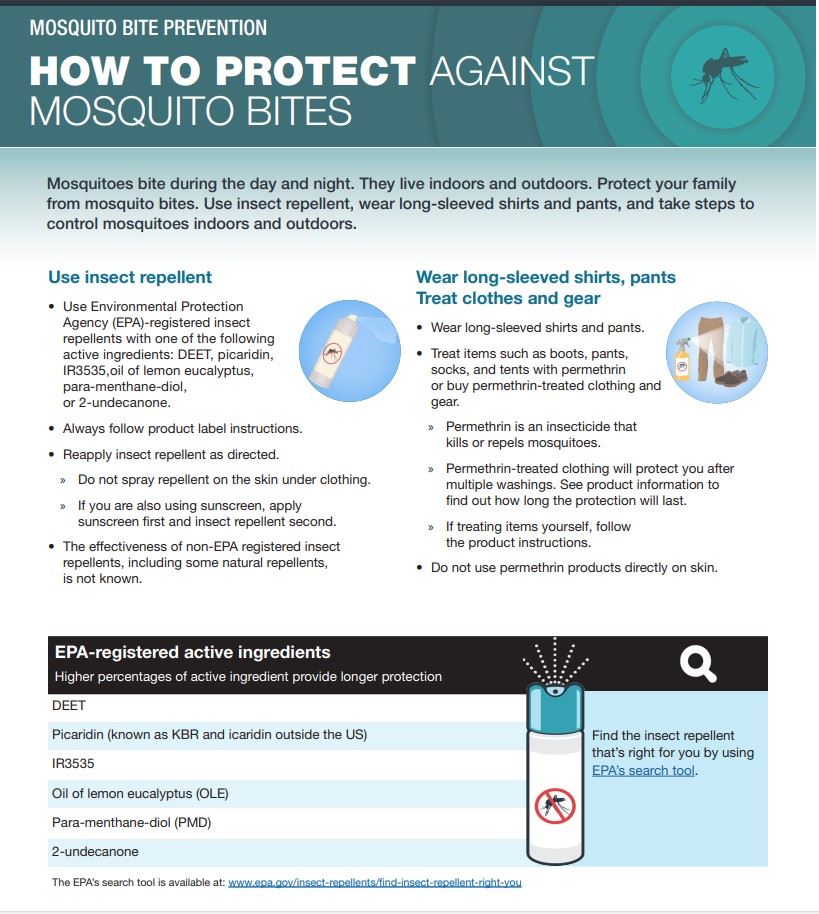 How To Protect Against Mosquito Bites